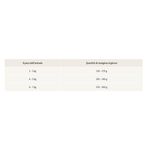dosaggio-10170196
