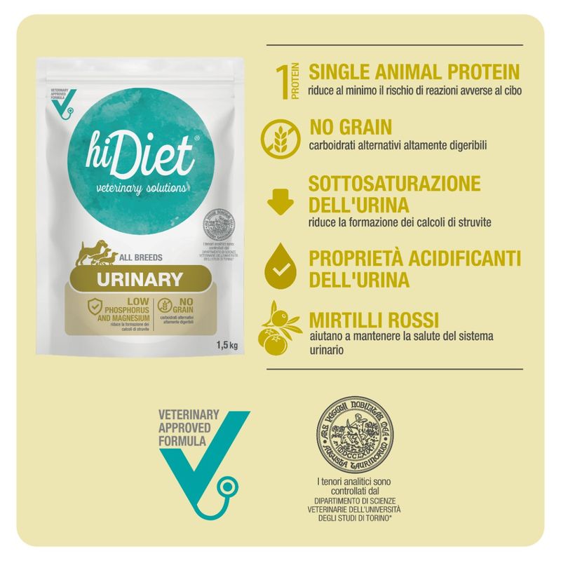 hi-diet-dog-urinary-10170441