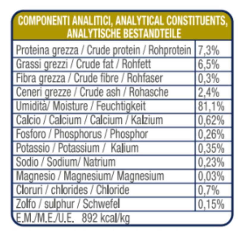 componenti-analitici-10173155