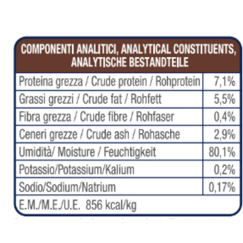 componenti-analitici-10173154