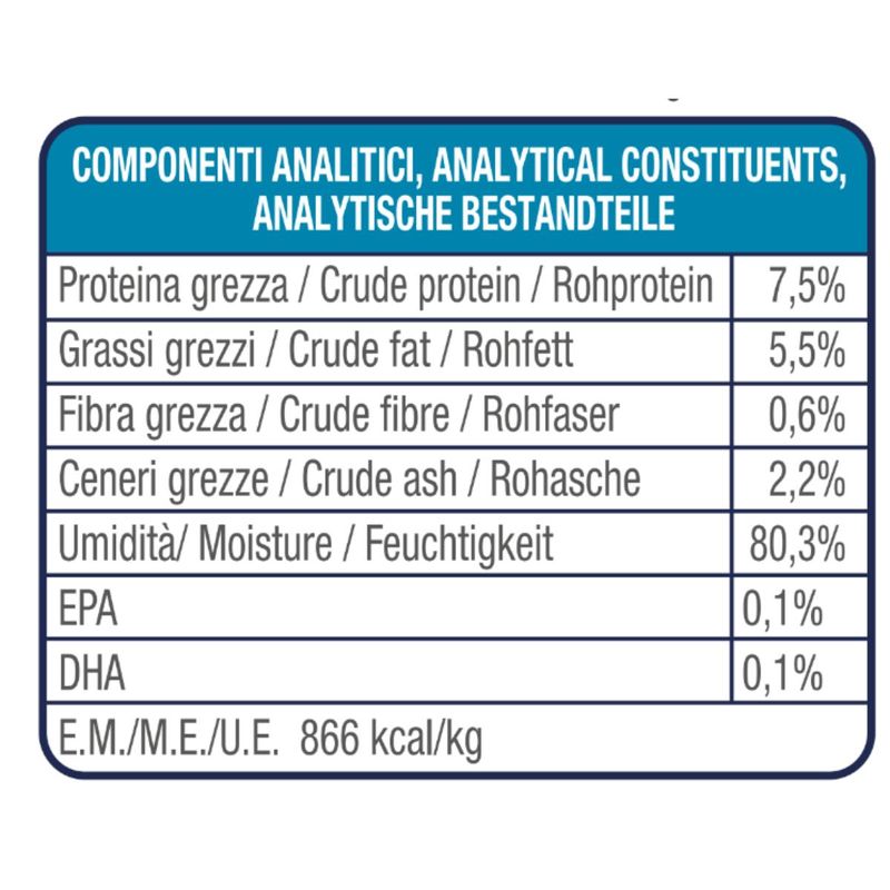 componenti-analitici-10141086