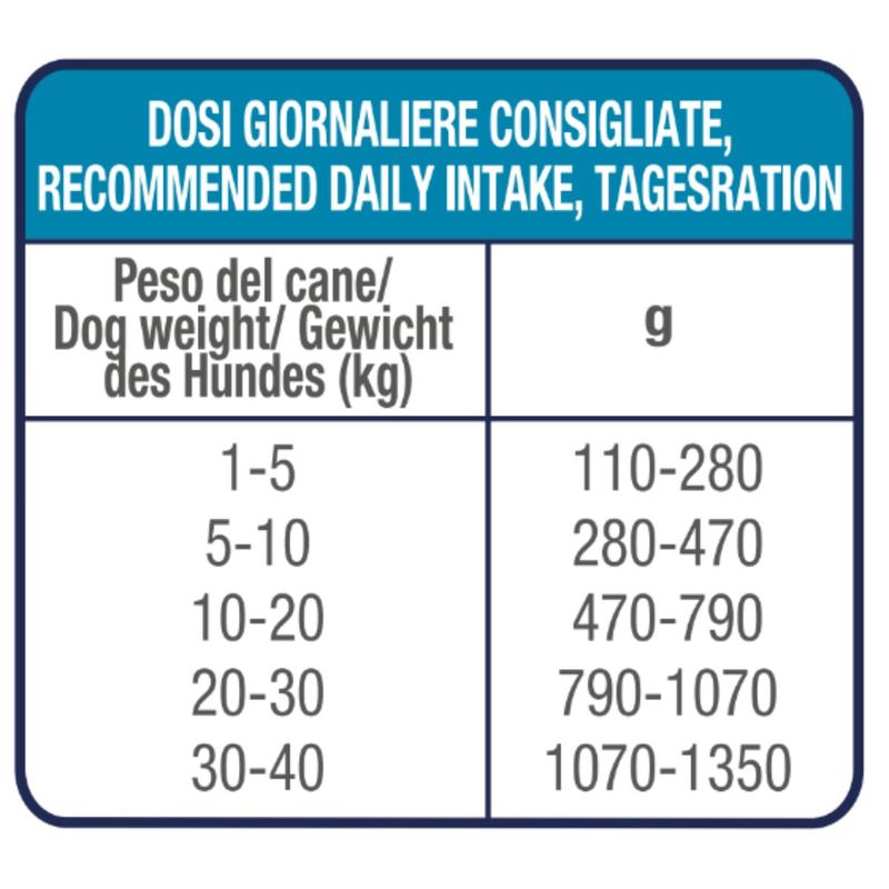 dosaggio-10141086