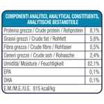 componenti-analitici-10141087