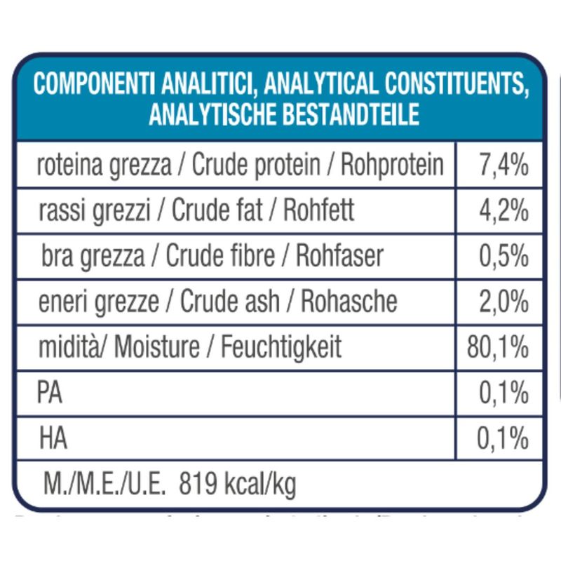 componenti-analitici-10141088