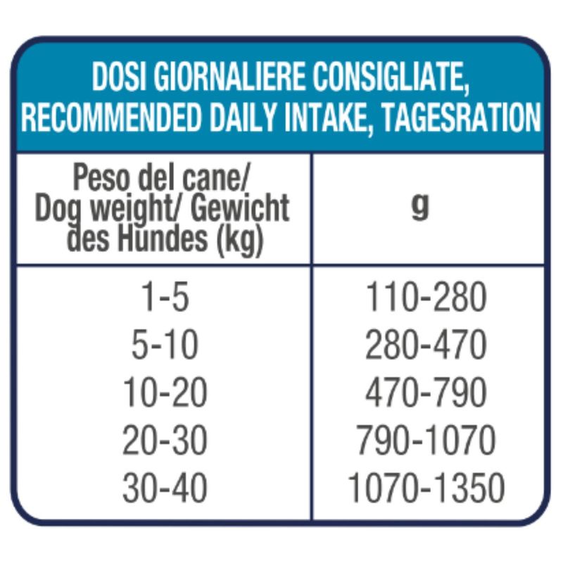 dosaggio-10141088