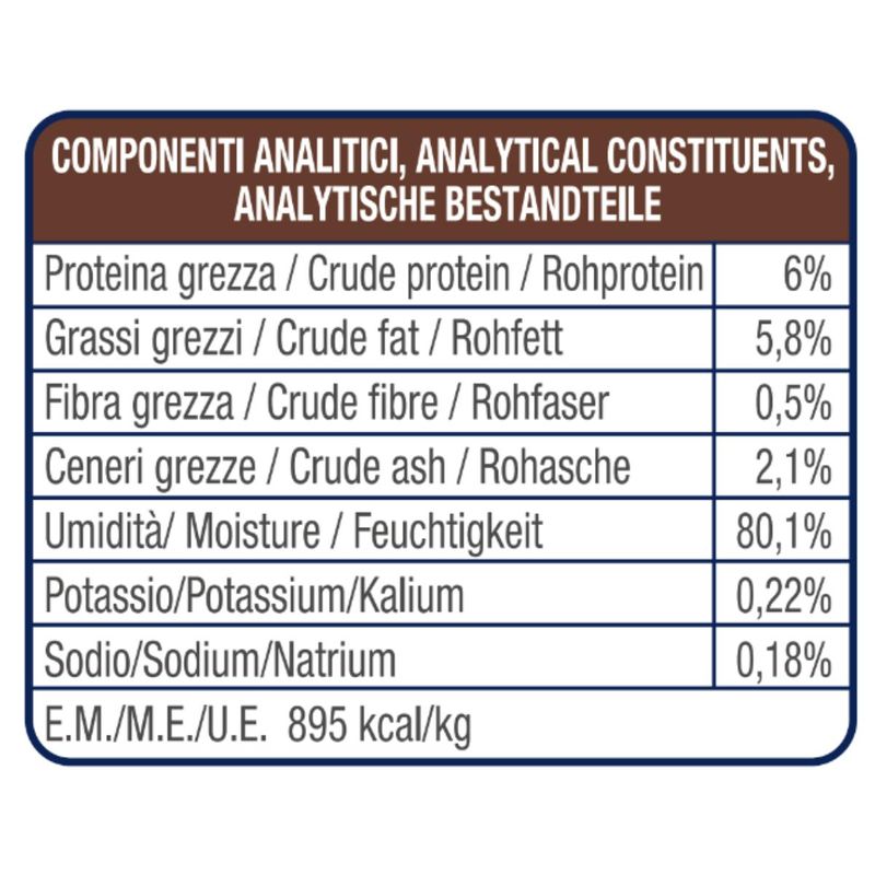 componenti-analitici-10141091