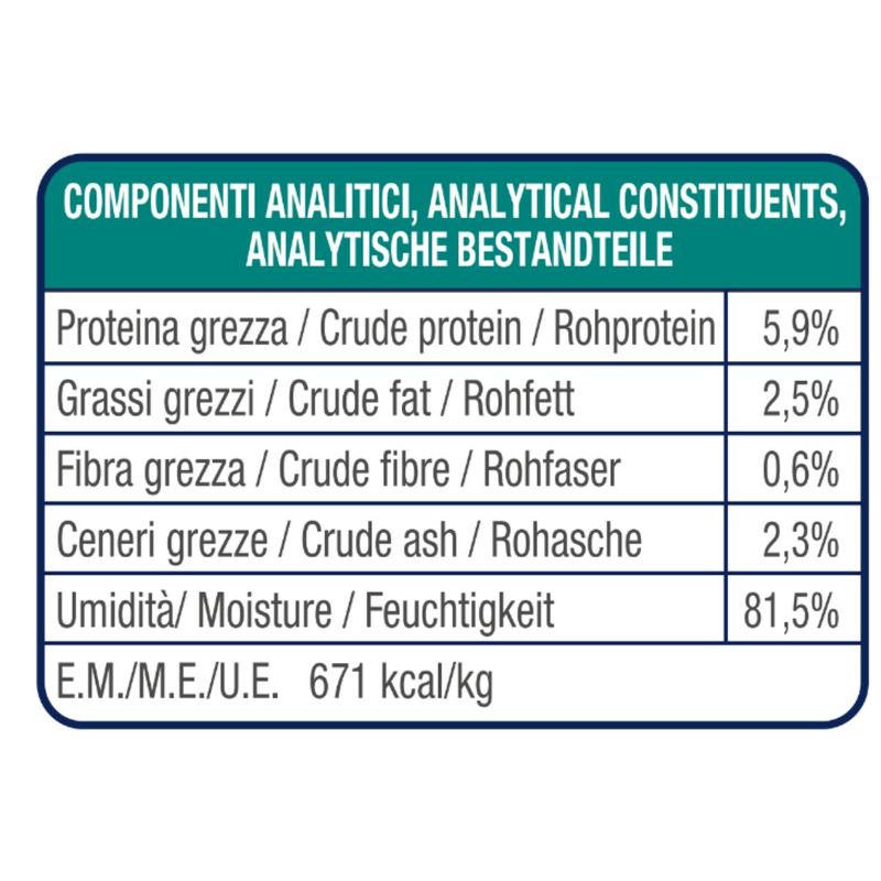 componenti-analitici-10141093