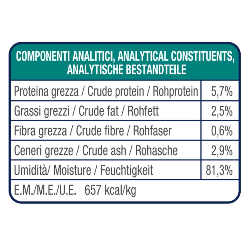 componenti-analitici-10141094