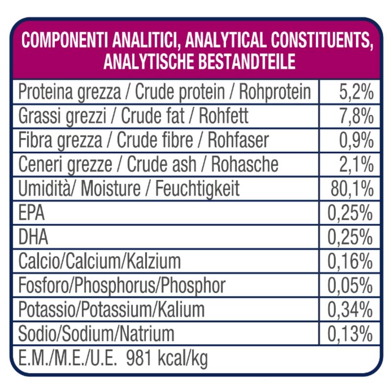 componenti-analitici-10141095