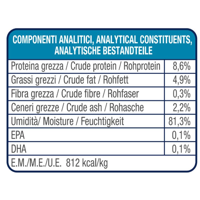 componenti-analitici-10141097