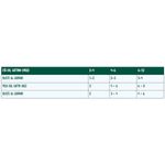 Planet-pet-Society-Cat-Kitten-Busta-Multipack-24x85G-10173020