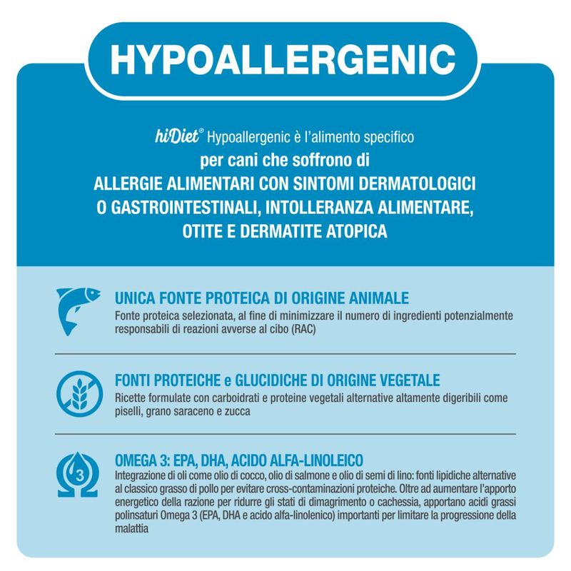 PATOLOGIA-_-HYPOALLERGENIC-10141086