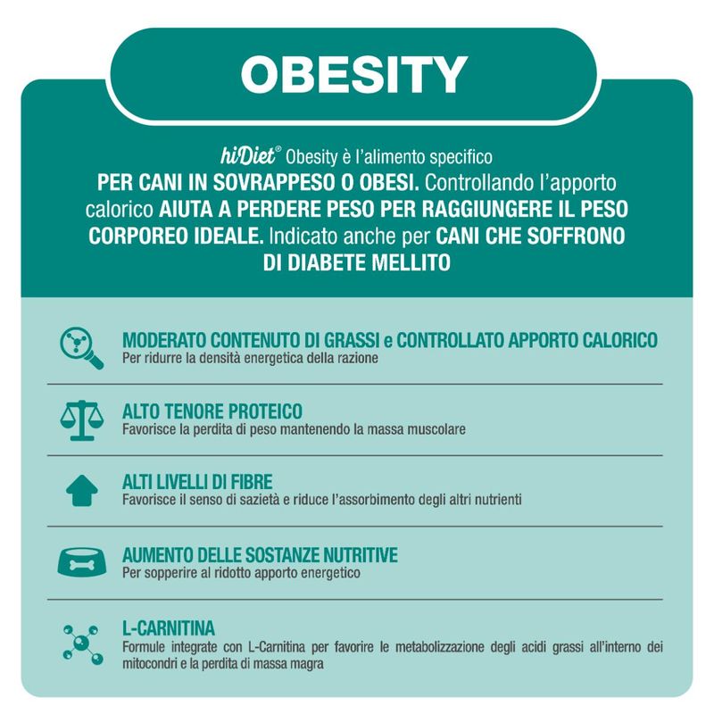 Obesity_umido-cane-10141094