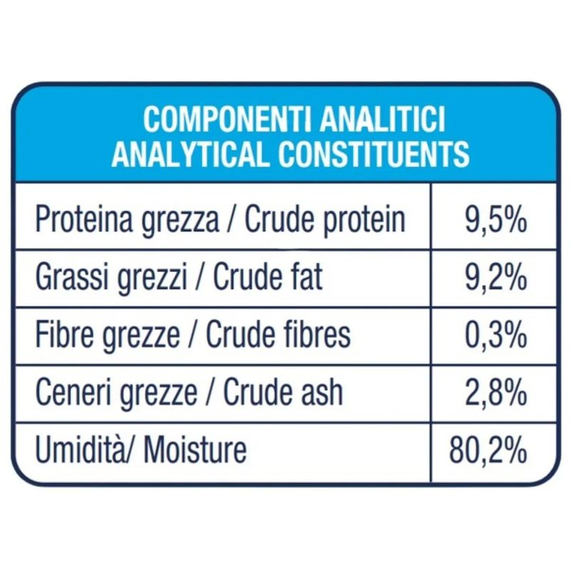 hi-fish-puppy-salmone-componenti-analitici