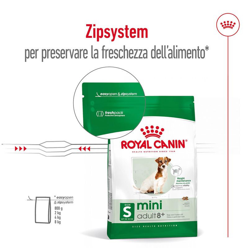 Royal-Canin-Mini-Adult-8-Alimento-Secco-Completo-per-Cani-Maturi-di-Taglia-Piccola-10063092-11