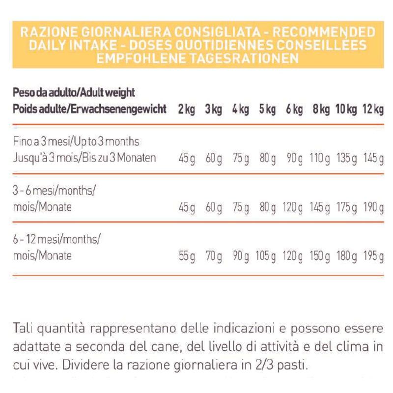 dosaggio-10140183