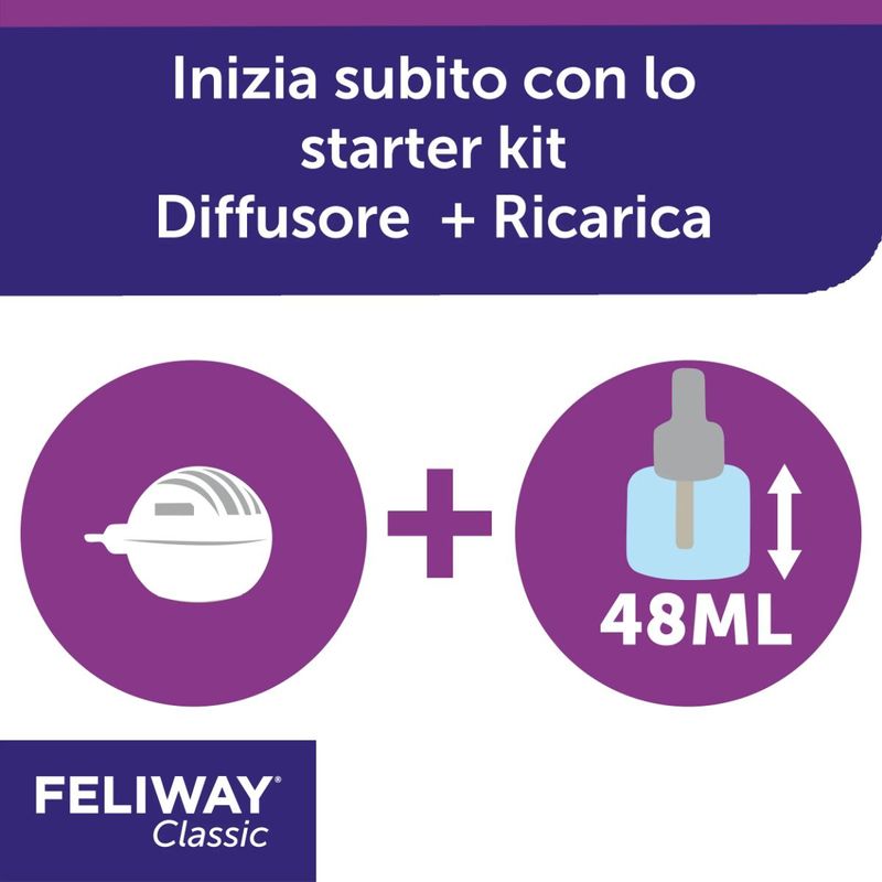 feliway-classic-diffusore-ricarica-48ml-10067109--2-