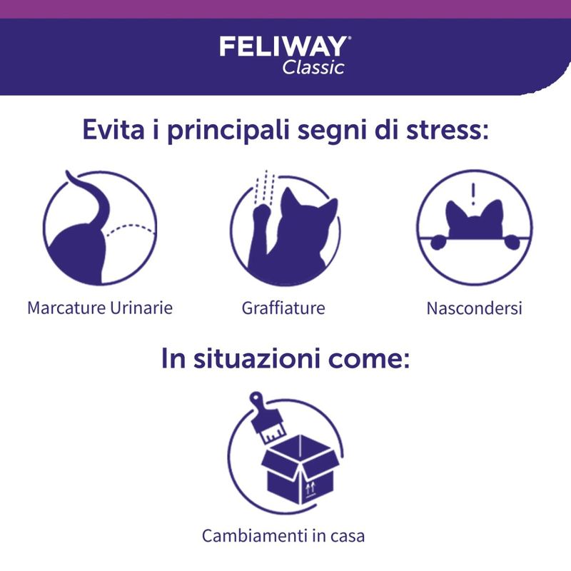 feliway-classic-diffusore-ricarica-48ml-10067109--5-