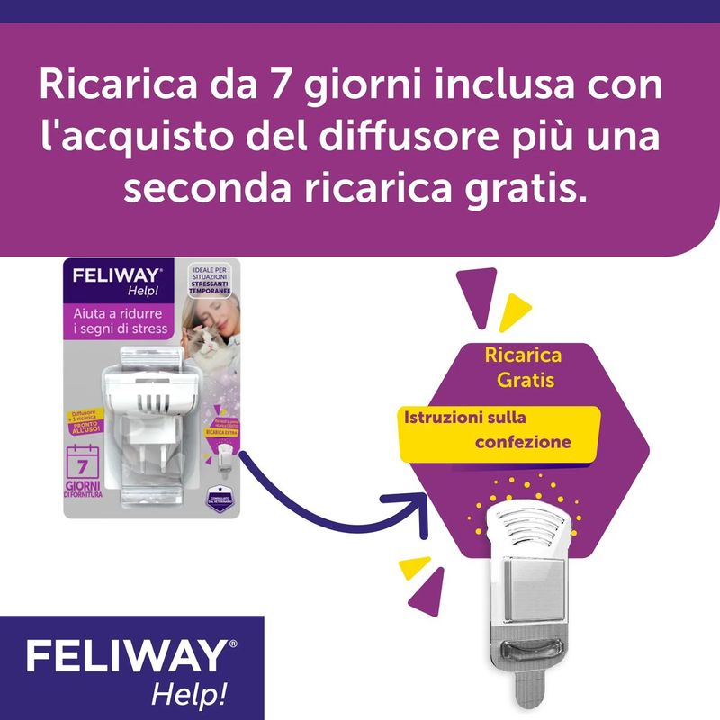 Feliway-Help-Diffusore-Ricarica-7-Giorni-10141048-7