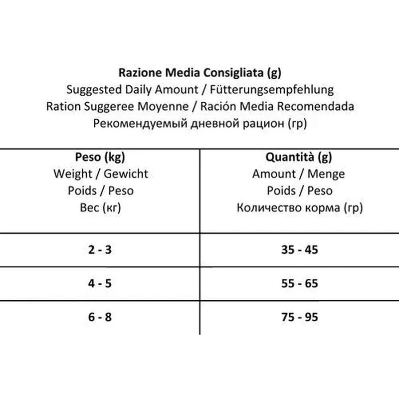 Forza10-MonoDiet-Cat-Pesce-10060405-2