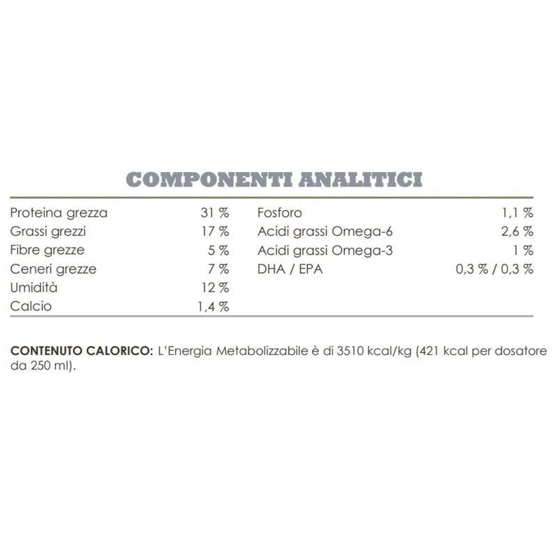 acana-adult-small-breed-recipe-componenti-analitici