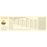 acana-puppy-large-breed-recipe-razioni