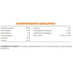 acana-puppy-large-breed-recipe-11-4-kg-componenti-analitici