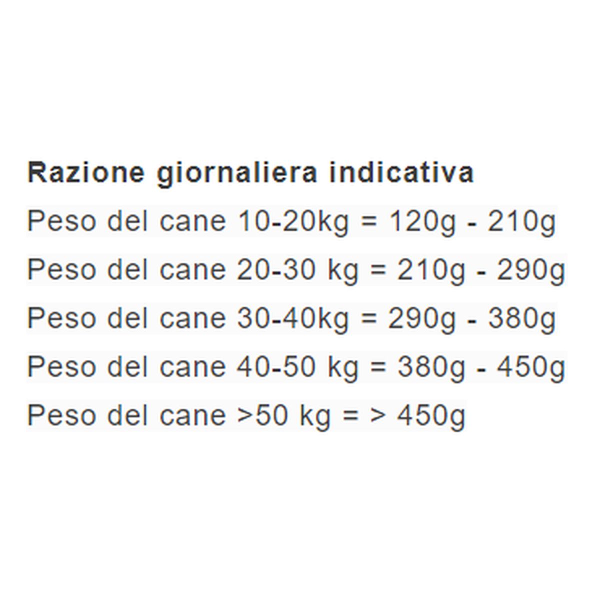 Almo Nature Holistic Maintenance Small Agnello e Riso | Arcaplanet