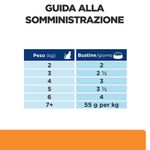 Hill-s-Prescription-Diet-kd--Kidney-Care-Alimento-Umido-per-Gatti-10079432-4