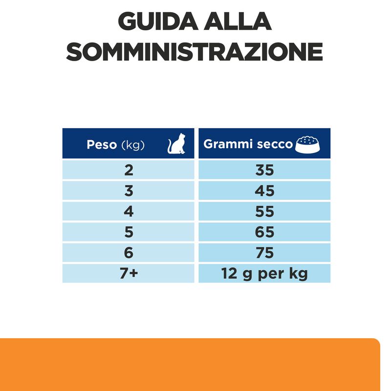 Hill-s-Prescription-Diet-kd-Kidney-Care-Alimento-Secco-per-Gatti-10140433-4