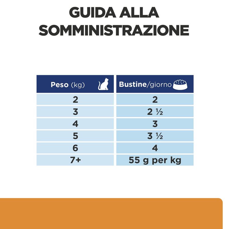 Hill-s-Prescription-Diet-kd-Kidney---Mobility-Multipack-12X85G-Alimento-Umido-per-Gatti--10077212-5