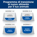 Hill-s-Prescription-Diet-kd--Kidney-Care-Alimento-Umido-per-Gatti-con-Manzo-10079431-6