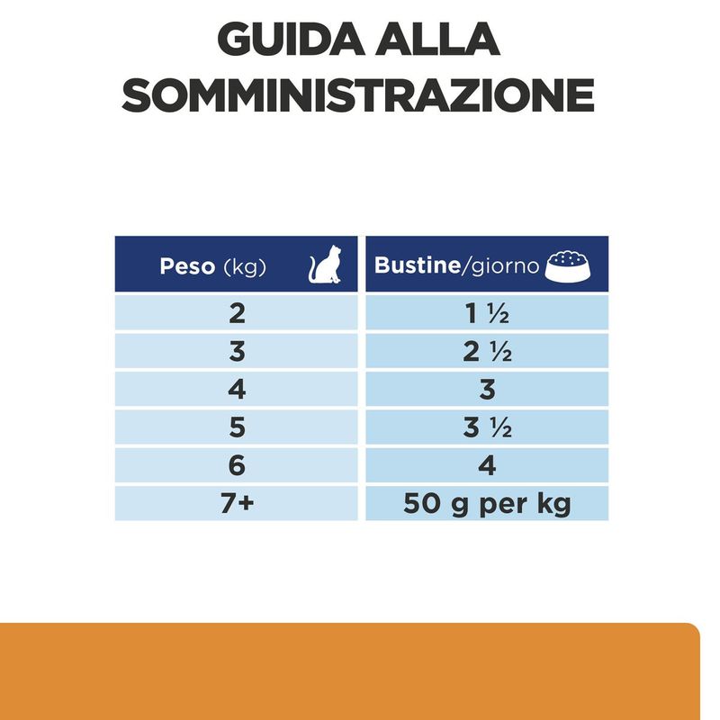 Hill-s-Prescription-Diet-kd-Kidney-Care-Alimento-Umido-per-Gatti-con-Salmone-10110760-4