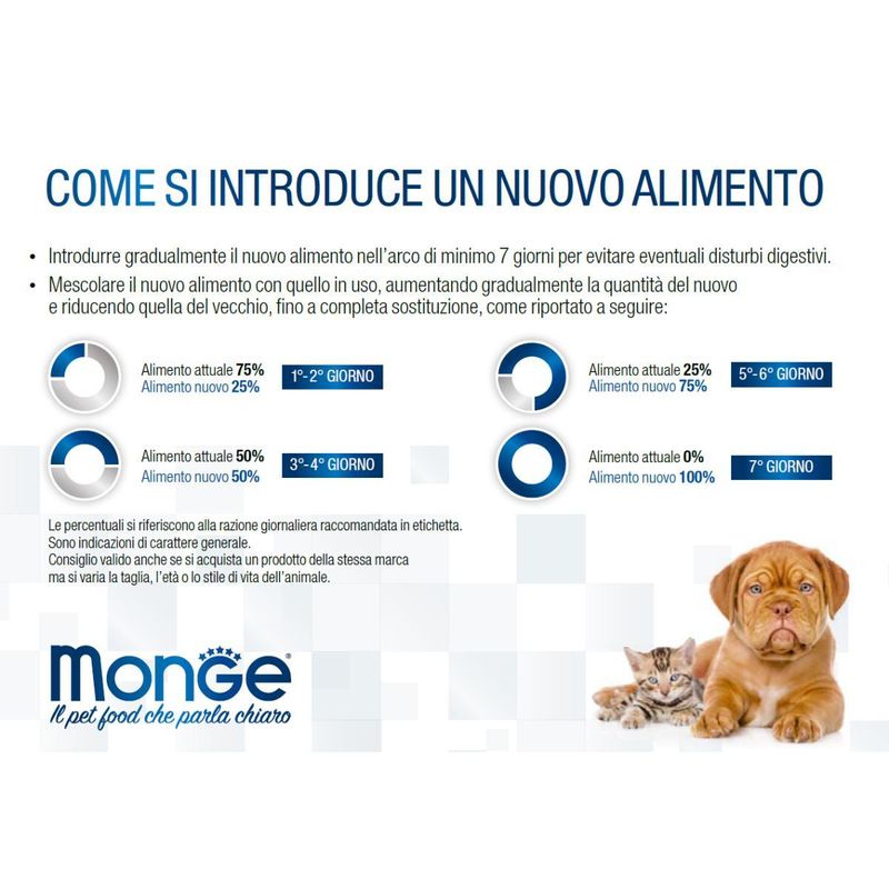 monge-natural-superpremium-adult-all-breeds-con-salmone-10069078--3-