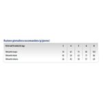 lechat-excellence-sterilised-pollo-10130828--2-