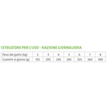 natural-trainer-cat-sterilised-busta-multipack-12x85g-10140786--6-