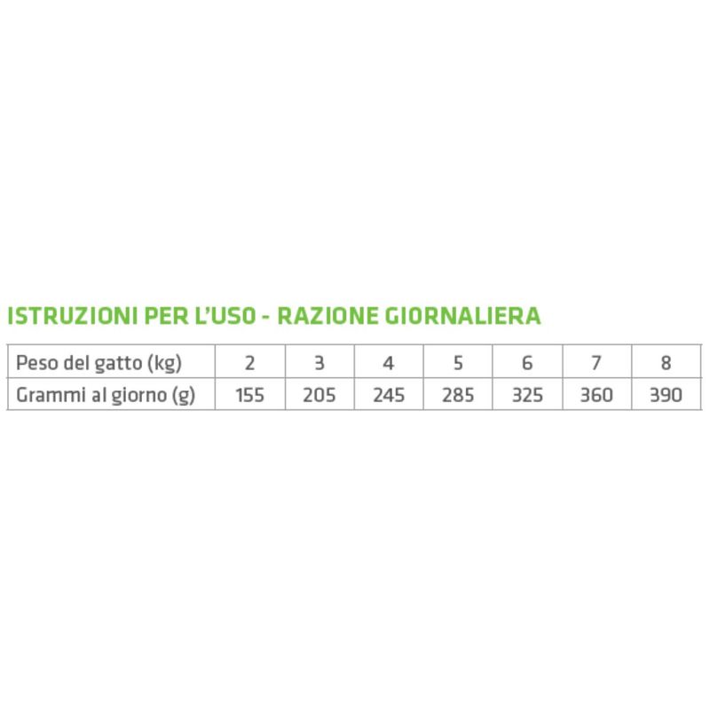 natural-trainer-cat-sterilised-busta-multipack-12x85g-10140786--6-