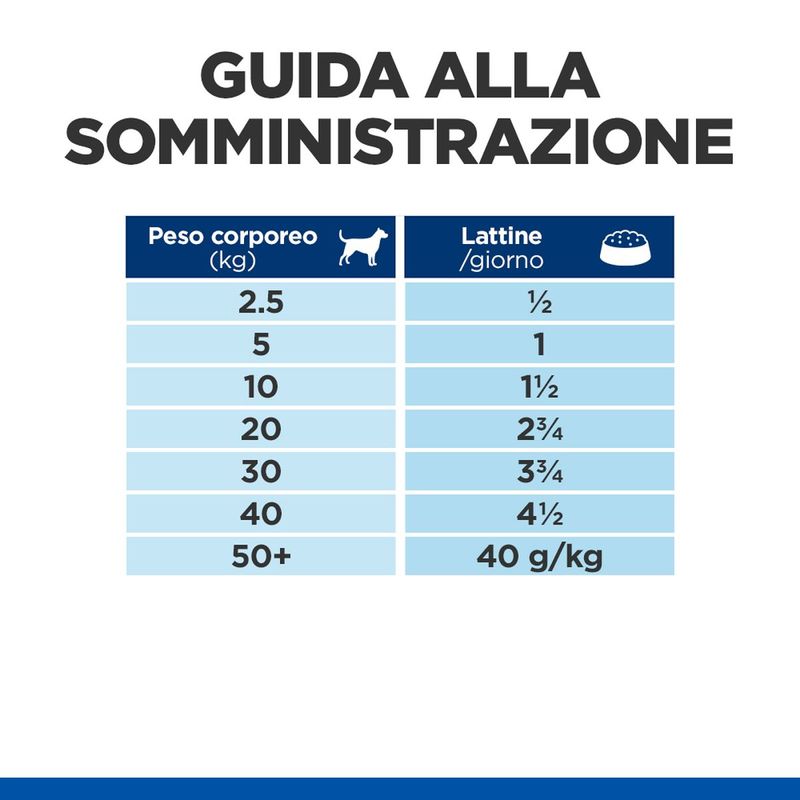 Hill-s-Science-Plan-Senior-Lattina-370G-00002758--4