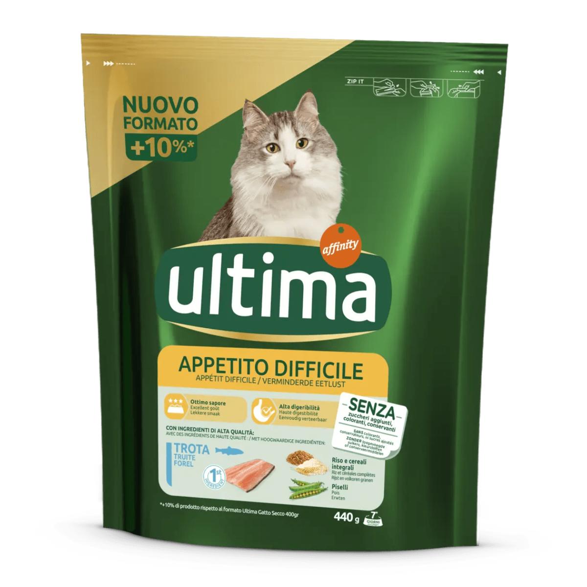 UltimaCatAppetitoDifficile