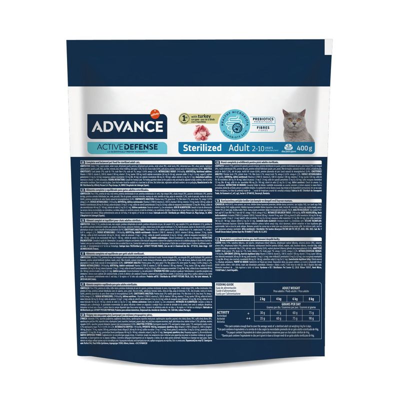 Advance-Cat-Sterilized-Tacchino-10133056-2