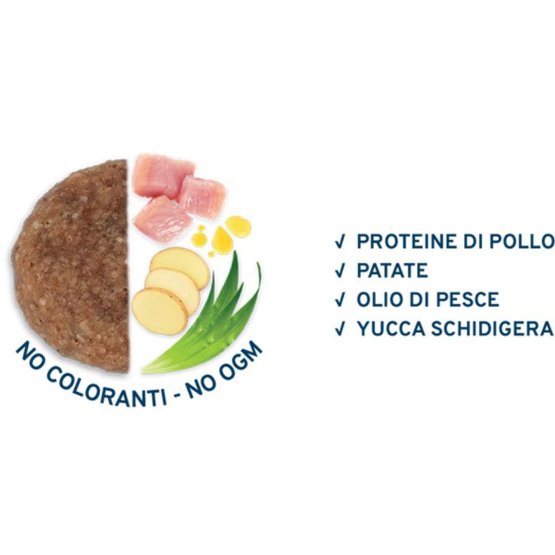 forza10-mini-adult-maintenance-al-pollo-con-patate-10058354--5-