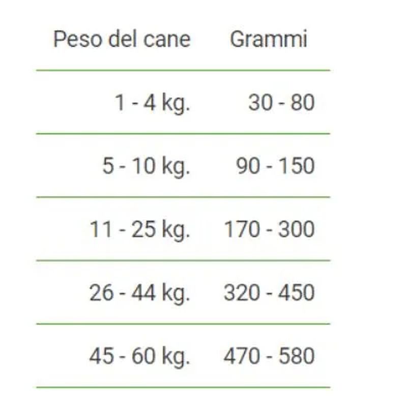 Farmina-Vet-Life-Obesity-Cane-10064948-3