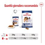 royal-canin-maxi-dog-busta-multipack-20x140g-10110788--9-