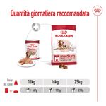 royal-canin-medium-ageing-lattina-410g-10174177--7-