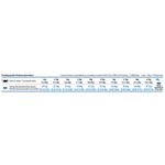 n-d-cat-quinoa-weight-management-con-agnello-10175924--2-