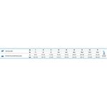 n-d-dog-quinoa-weight-management-adult-medium-maxi-agnello-10175915--4-
