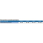 Gemon-Dog-Adult-Medium-Lattina-415G-10069049-2