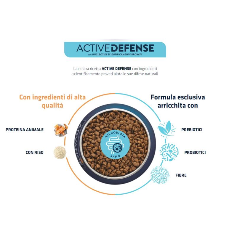 advance-activedefense-puppy-sensitive-care-con-salmone-10175943--3-