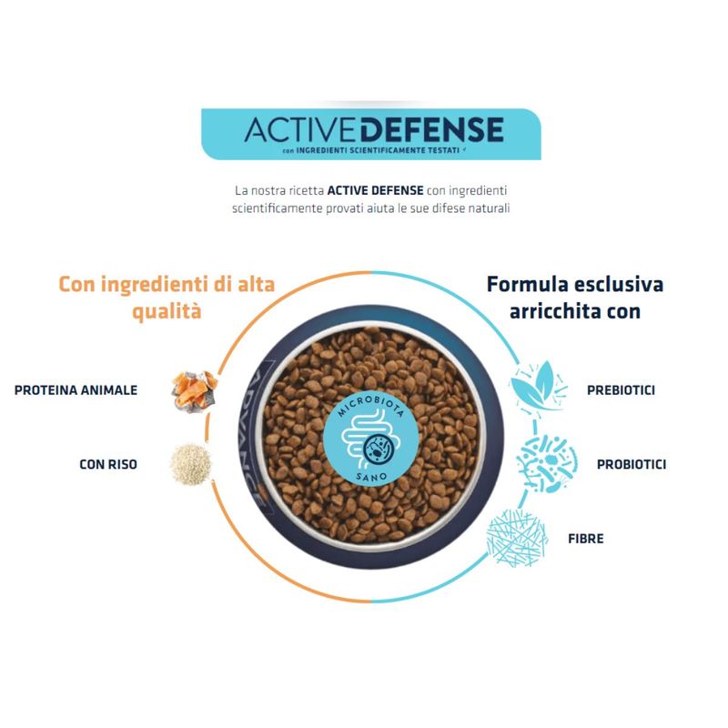 advance-activedefense-dog-adult-medium-maxi-sensitive-care-con-salmone-10175944--3-