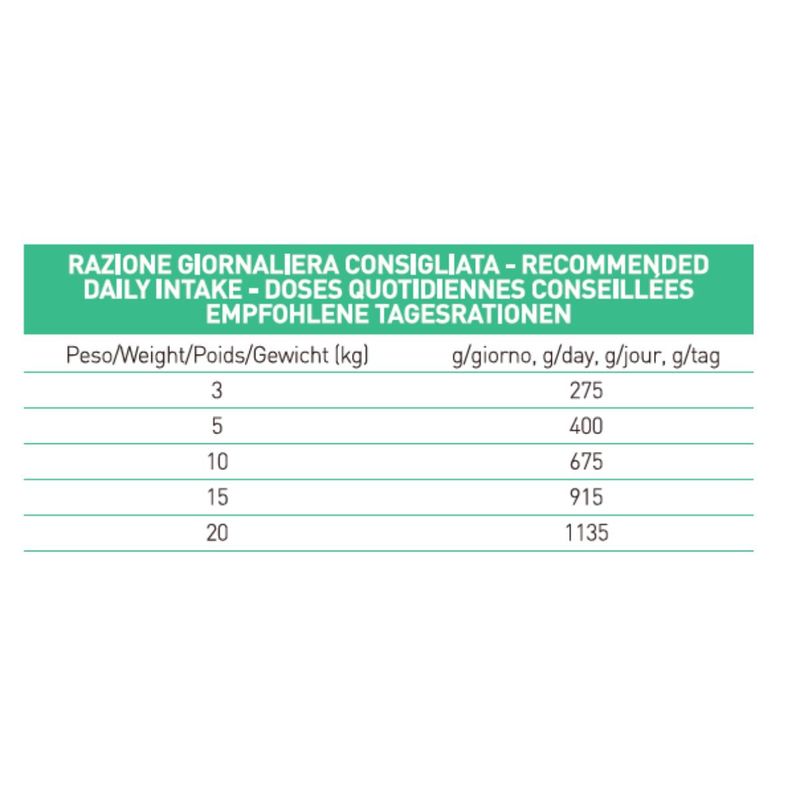 vivi-dog-adult-armonia-busta-multipack-12x100g-10174244--4-
